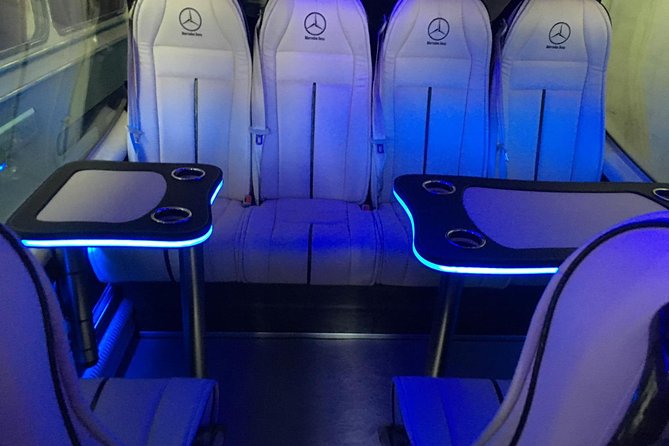 Private Transfer From Mexico City Airport to Downtown - Who Would Benefit Most?