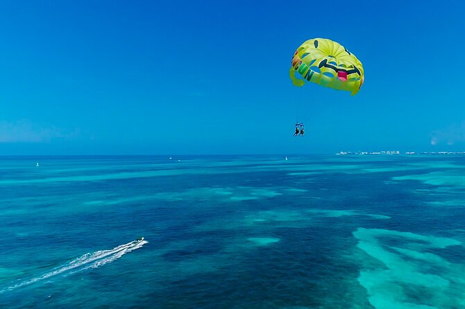 Cancun Parasail Open Schedule - An In-Depth Look at the Cancun Parasail Tour