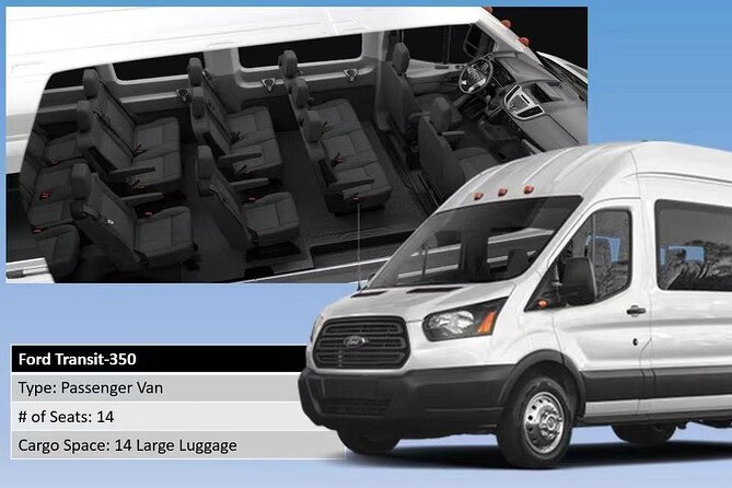 Private Transfer from Cancún Airport (CUN) to El Dorado Maroma - Final Thoughts