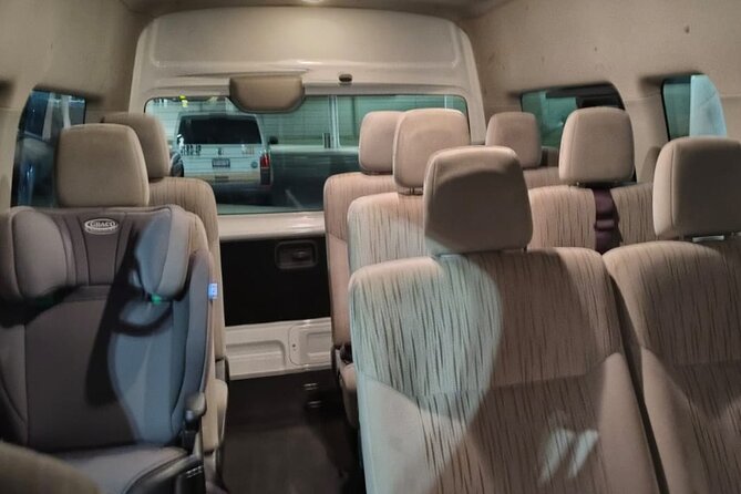 Maya train station Cancun from Cancun 1 to 8 passengers - In-Depth Look: What’s Included and What’s Not