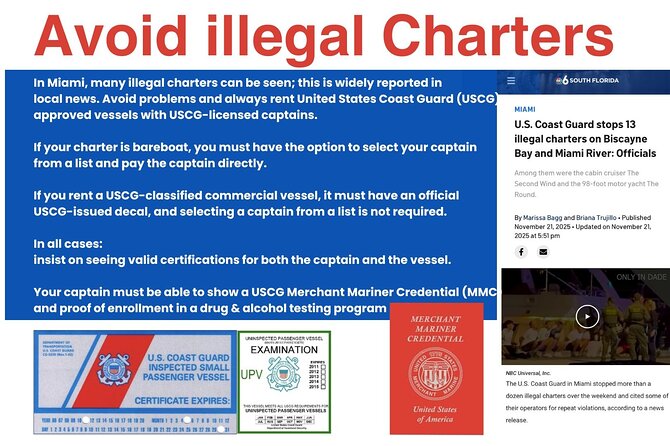 Premium Miami Yacht Tour Experience: Captain, Fun & Party! - Detailed Breakdown of the Itinerary and Stops