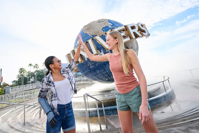 Universal Orlando 1 Park Per Day Tickets - USA / Canada Residents - Detailed Breakdown of the Itinerary