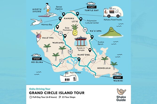 Oahu Grand Circle Island Audio Driving Tour - An In-Depth Look at the Oahu Grand Circle Island Audio Driving Tour