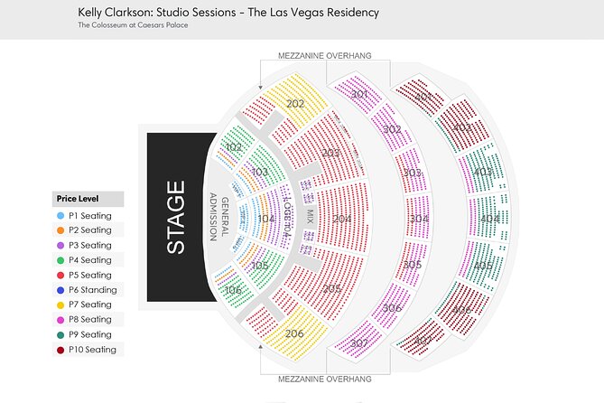 Kelly Clarkson: Studio Sessions at the Colosseum, Caesars Palace - Who Should Consider This Tour?
