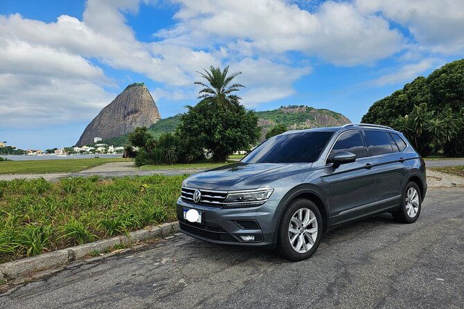 Private and Customizable Tour in Rio de Janeiro - Deep Dive Into the Itinerary: What You Can See and Do