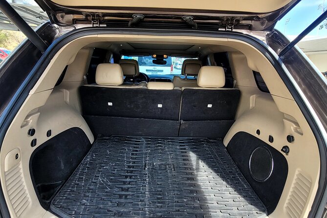 Private Transfer from Curazao Airport (CUR) - In-Depth Review of the Curacao Airport Private Transfer