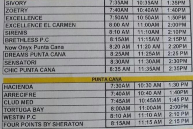 Dune Buggy Adventure, Cave and Blue Lagoon - The Sum Up