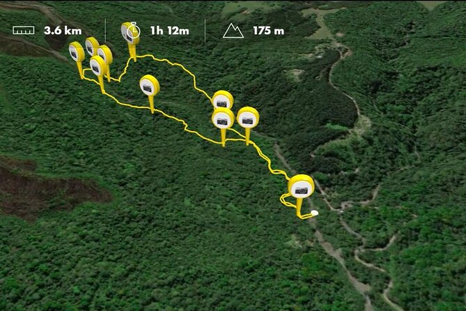 Private Arenal Volcano Hike - Discovering the Private Arenal Volcano Hike: A balanced look at this Costa Rican adventure